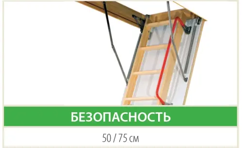 Аксессуары к лестницам Fakro